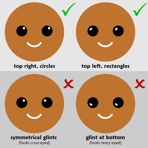 illustration of good and bad glint positions for amigurumi eyes