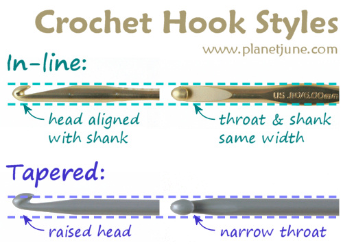 the differences between in-line and tapered crochet hooks