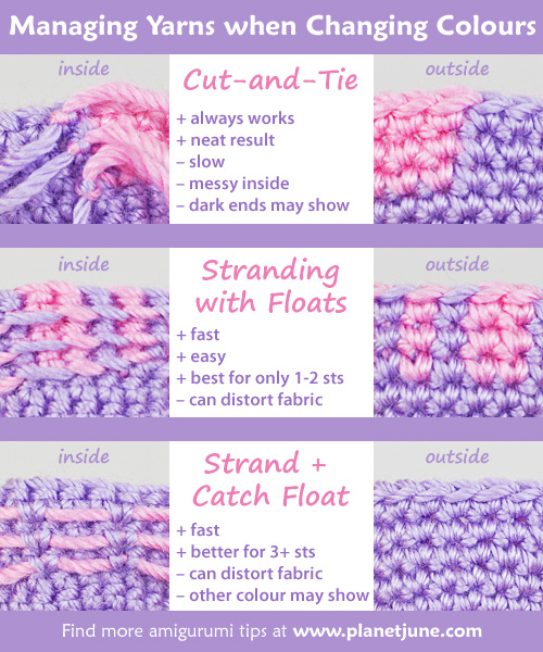 crochet yarn colors